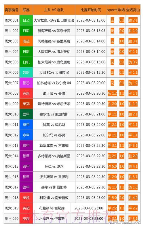 世界杯竞猜平台全攻略：精选优质平台一览无余
