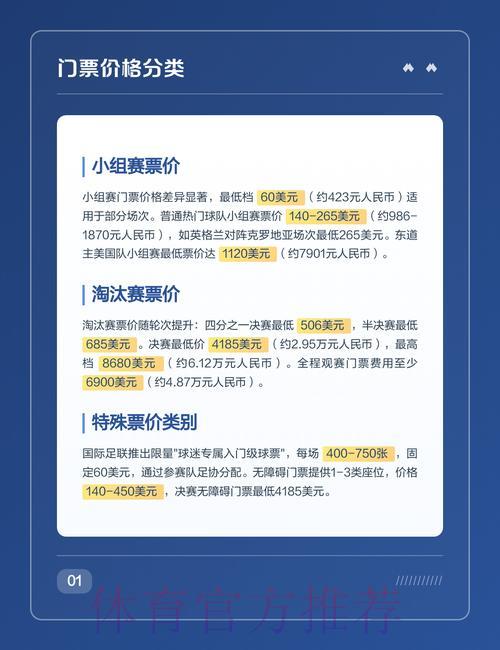 2026年美国世界杯门票购买指南与详情介绍 2026年美国世界杯门票购买指南与详情介绍