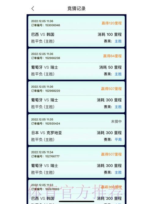 世界杯竞猜平台新手完全入门指南 世界杯竞猜平台新手完全入门指南