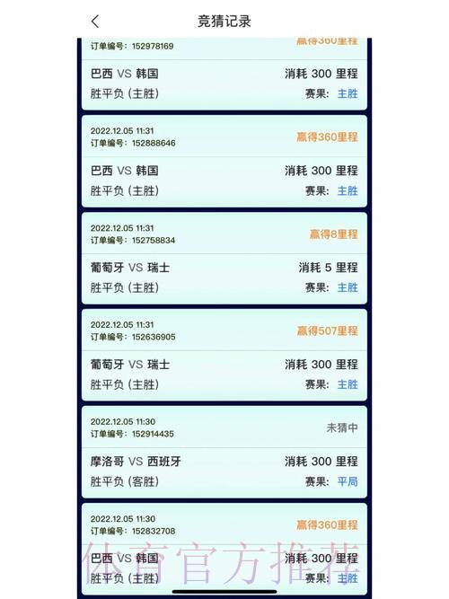 世界杯竞猜平台新手完全入门指南 世界杯竞猜平台新手完全入门指南