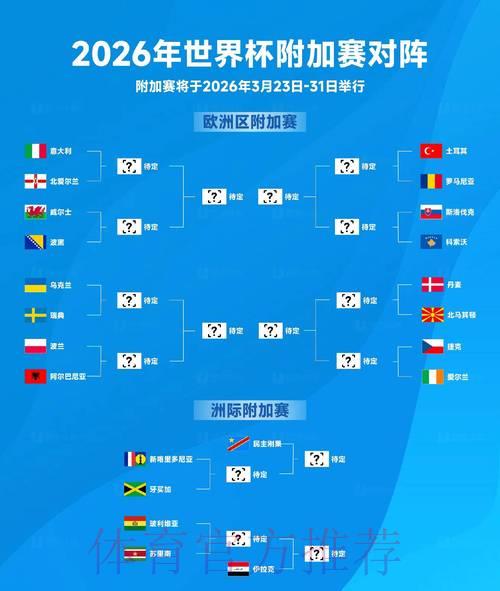 2026世界杯实时比分直播 2026世界杯实时比分直播