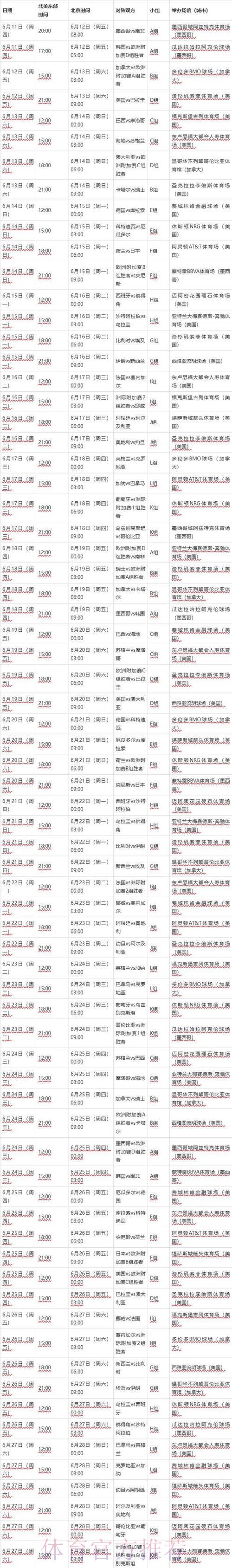 2026年世界杯全程直播时间表与精彩赛程全览 2026年世界杯全程直播时间表与精彩赛程全览