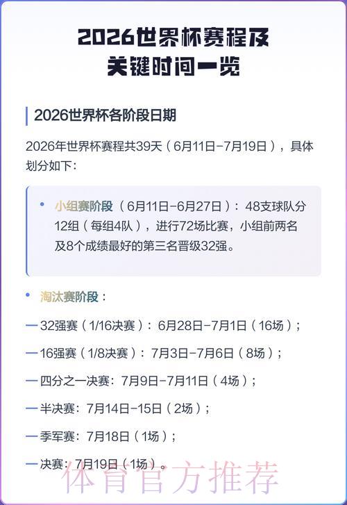 2026年世界杯全程直播时间表与精彩赛程全览 2026年世界杯全程直播时间表与精彩赛程全览