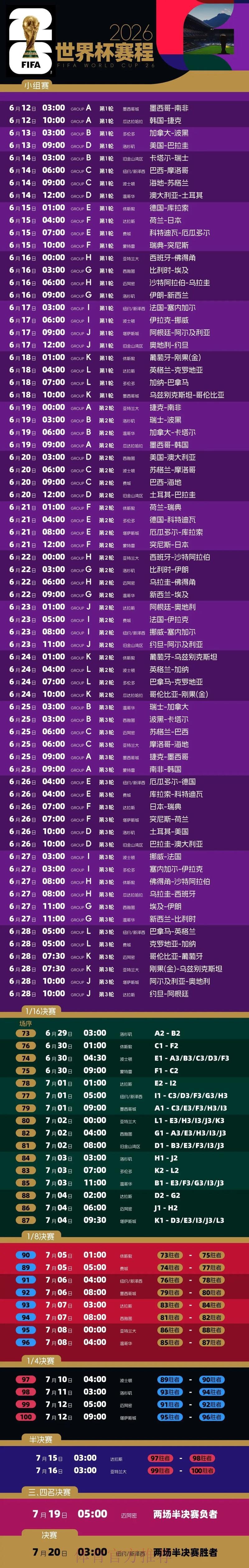 2026年世界杯全程直播时间表与精彩赛程全览 2026年世界杯全程直播时间表与精彩赛程全览