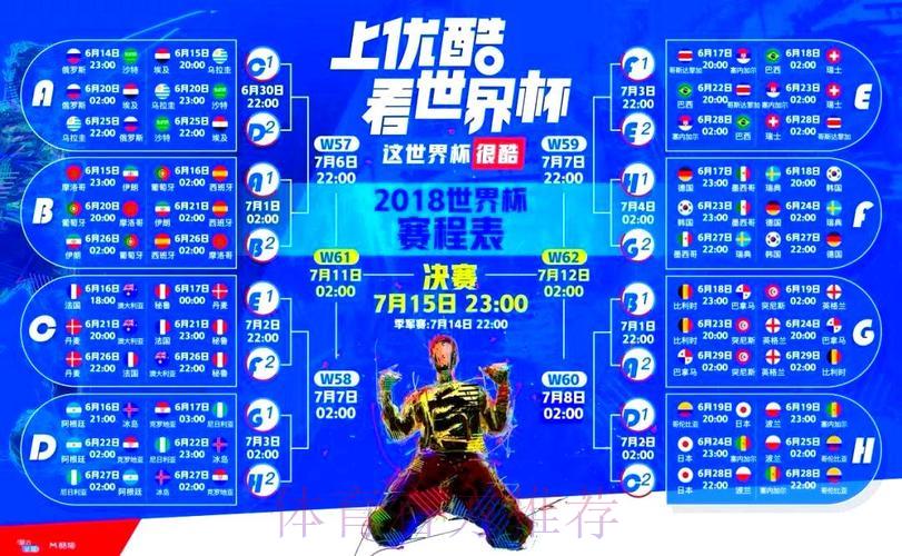 哪个世界杯直播平台最好用？