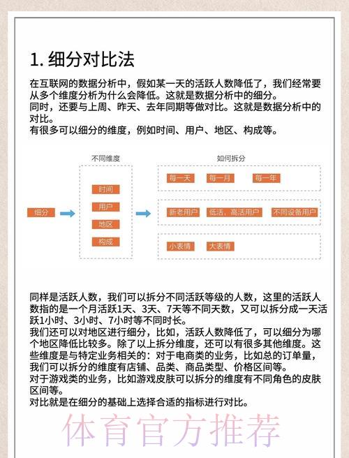 世界杯赛事数据深度解读:核心分析方法与实战应用全攻略 世界杯赛事数据深度解读:核心分析方法与实战应用全攻略