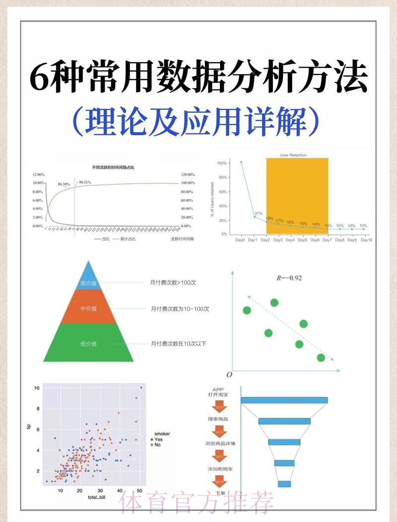 世界杯赛事数据深度解读:核心分析方法与实战应用全攻略 世界杯赛事数据深度解读:核心分析方法与实战应用全攻略