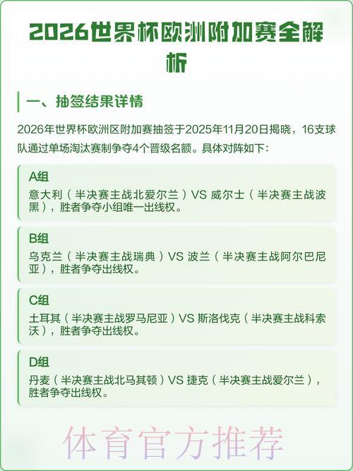 最新官方世界杯预测网址全面解析 最新官方世界杯预测网址全面解析