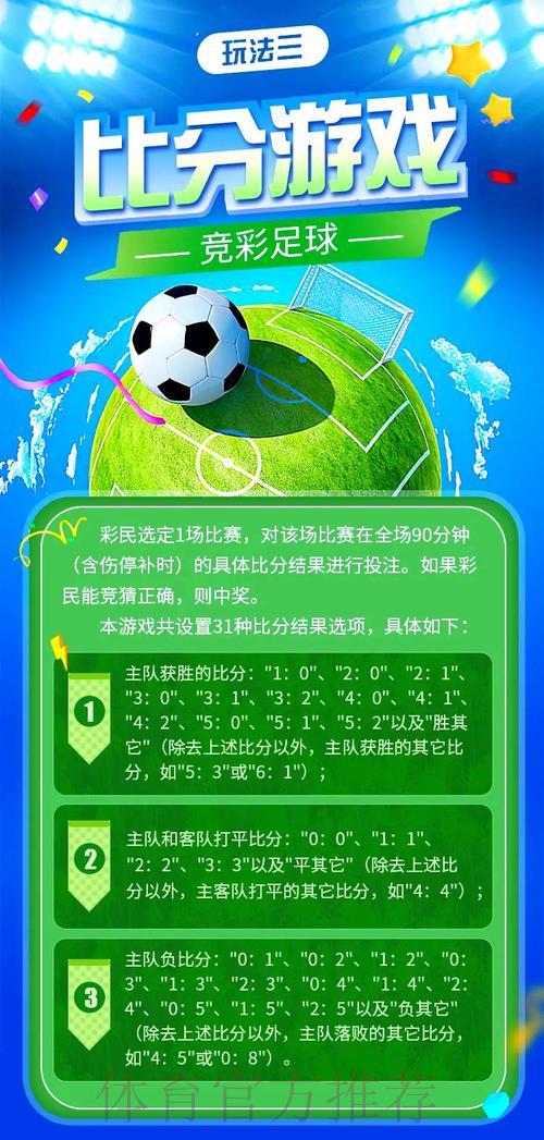 世界杯竞猜全新技巧大揭秘 世界杯竞猜全新技巧大揭秘