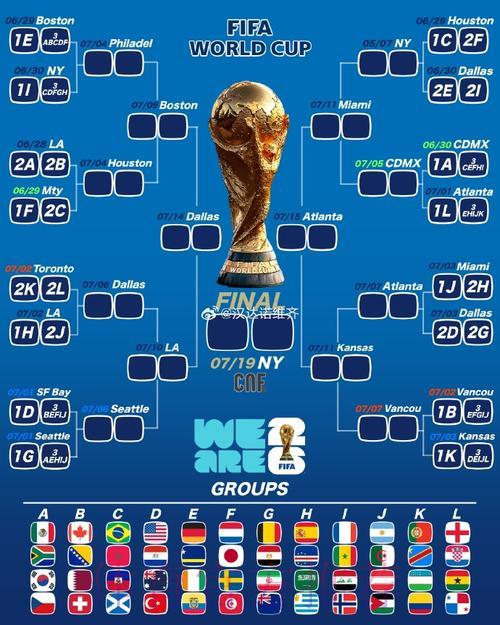 2026年世界杯超清直播全攻略 2026年世界杯超清直播全攻略