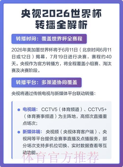 2026年世界杯转播频道大全:哪些电视台将直播赛事? 2026年世界杯转播频道大全:哪些电视台将直播赛事?