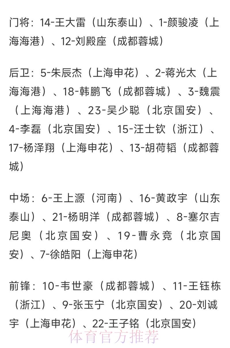 世界杯预选赛投注赔率的解析与运用