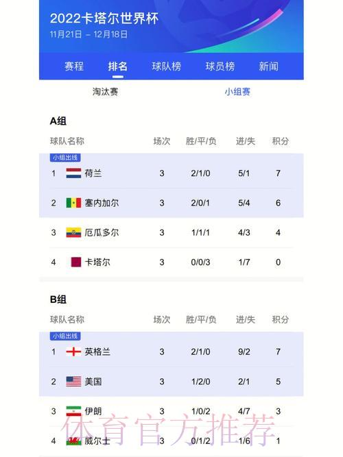 世界杯实时比分播报，专业解说带你读懂赛场风云