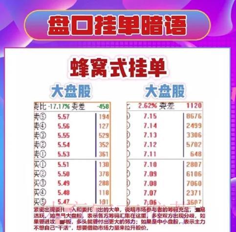 世界杯投注盘口实用技巧大全