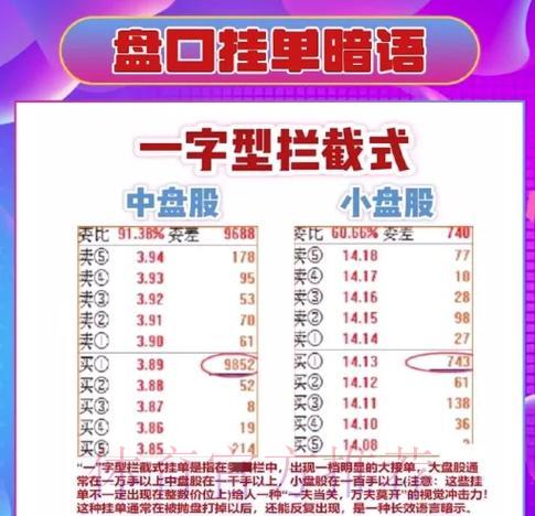 世界杯投注盘口实用技巧大全
