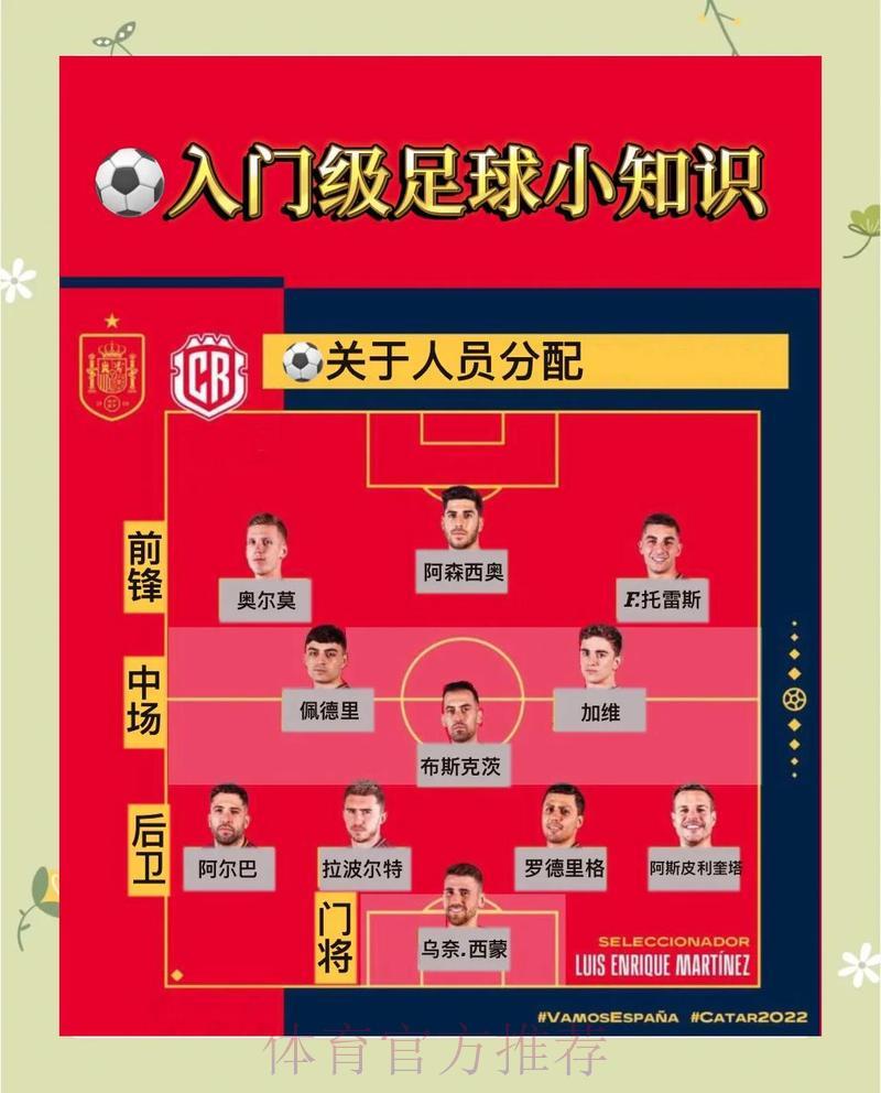 2026世界杯滚球玩法：专业达人赛前预测分析指南