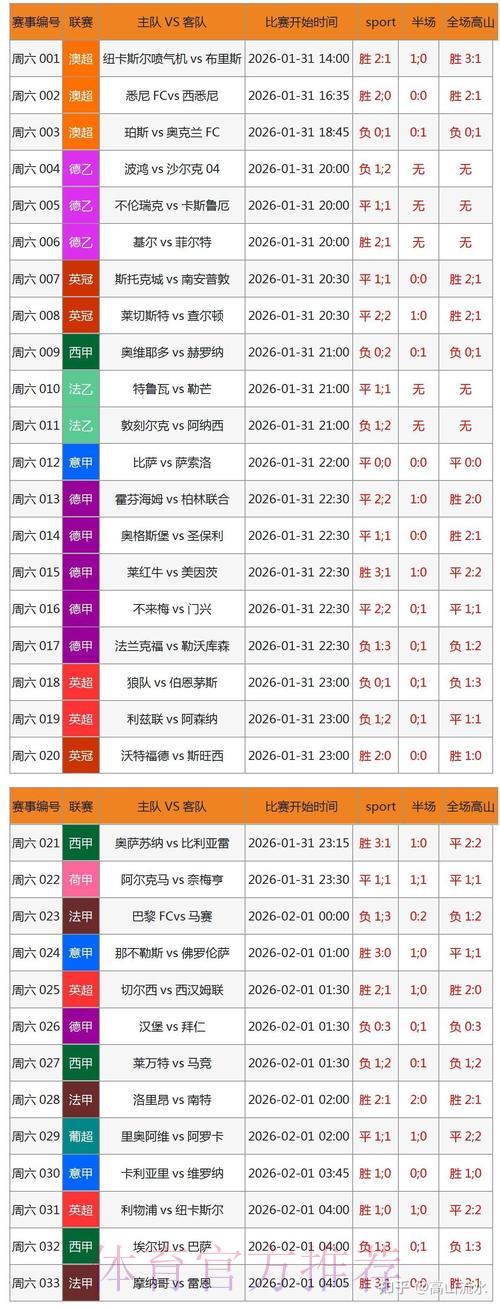 2026世界杯冠军争夺战：中国体育彩票竞猜全面预测解析