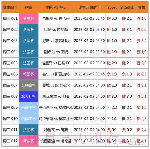 2026世界杯冠军争夺战：中国体育彩票竞猜全面预测解析