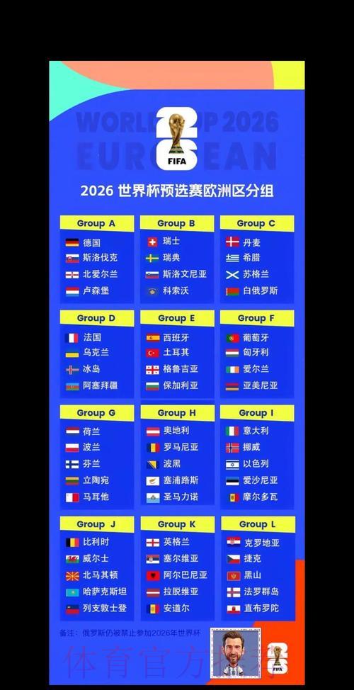 2026世界杯最佳预测平台推荐