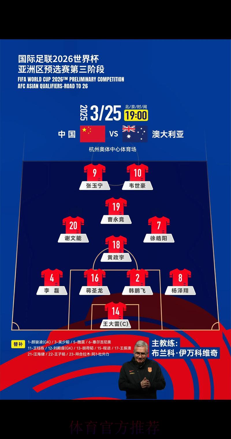 2026世界杯亚洲区预选赛深度解析：激烈对决全面盘点