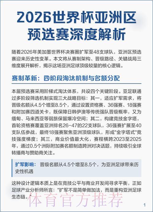 世界杯竞猜平台网页端全面解析与深度评测 世界杯竞猜平台网页端全面解析与深度评测