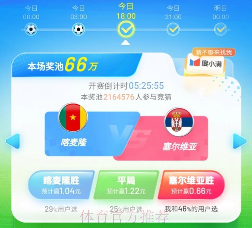 世界杯竞猜平台稳定性与安全性深度评测 世界杯竞猜平台稳定性与安全性深度评测