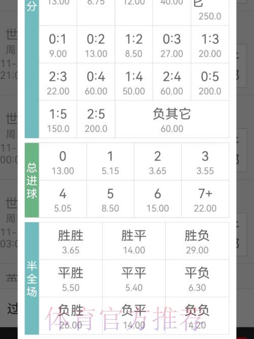安卓手机版世界杯赔率解析与投注技巧指南