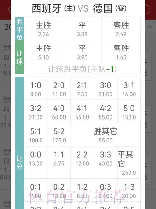 安卓手机版世界杯赔率解析与投注技巧指南