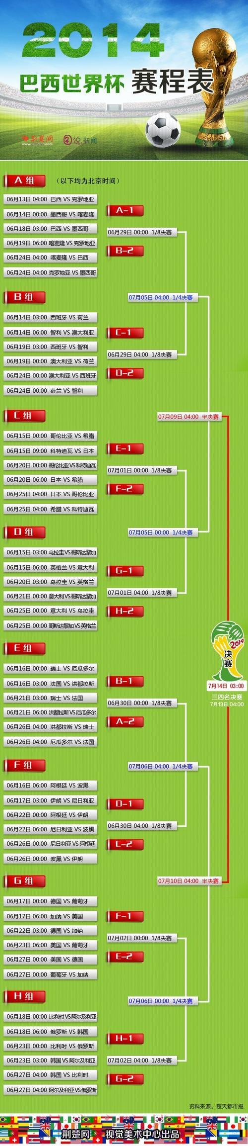 世界杯直播结束后观众热议话题深度解析 世界杯直播结束后观众热议话题深度解析