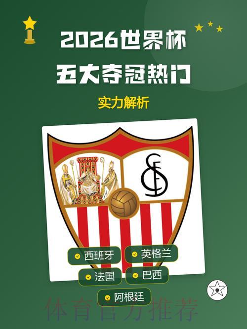 2026年世界杯各队综合实力深度解析与排名
